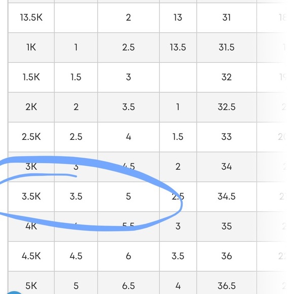 brand new pink vans!! - Picture 8 of 8